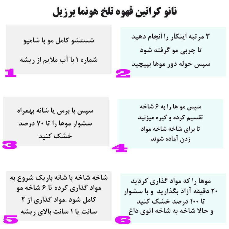 کراتین مو هونما مدل قهوه تلخ حجم 1000 میلی لیتر مجموعه 3 عددی