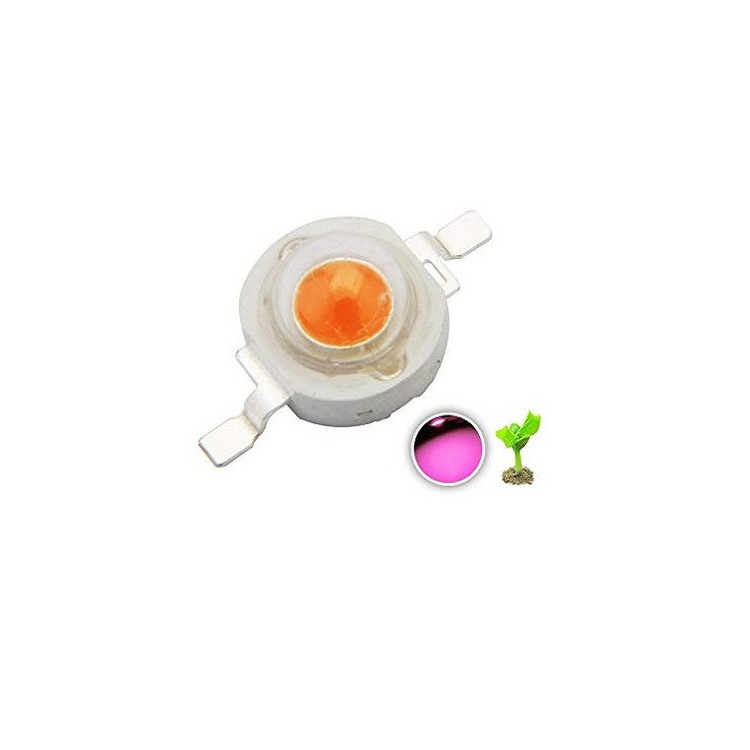 ال ای دی پاور رشد گیاه 3 وات و هیت سینک کد 01