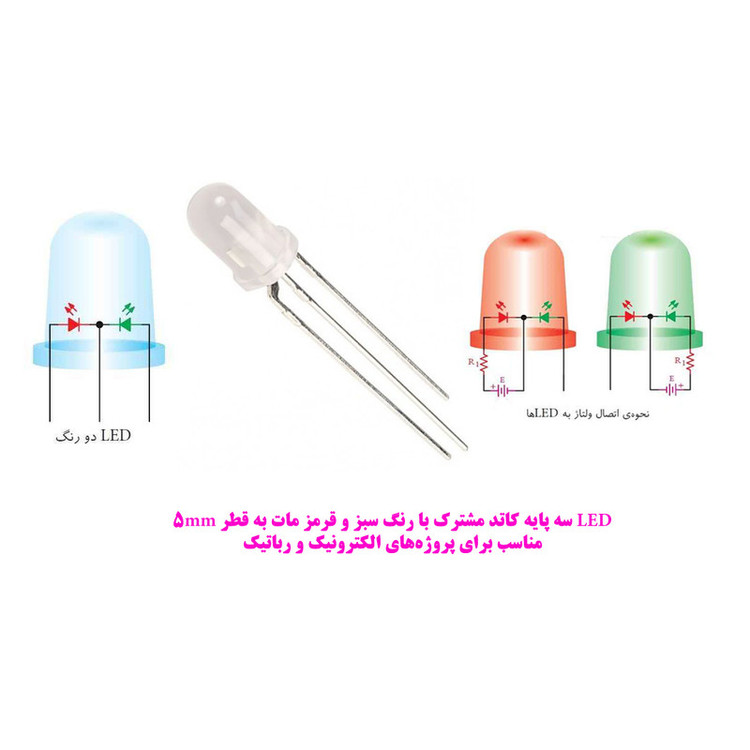 دیود LED مدل G090 بسته 9 عددی
