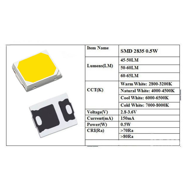 دیود LED مدل 2835Y بسته 20 عددی