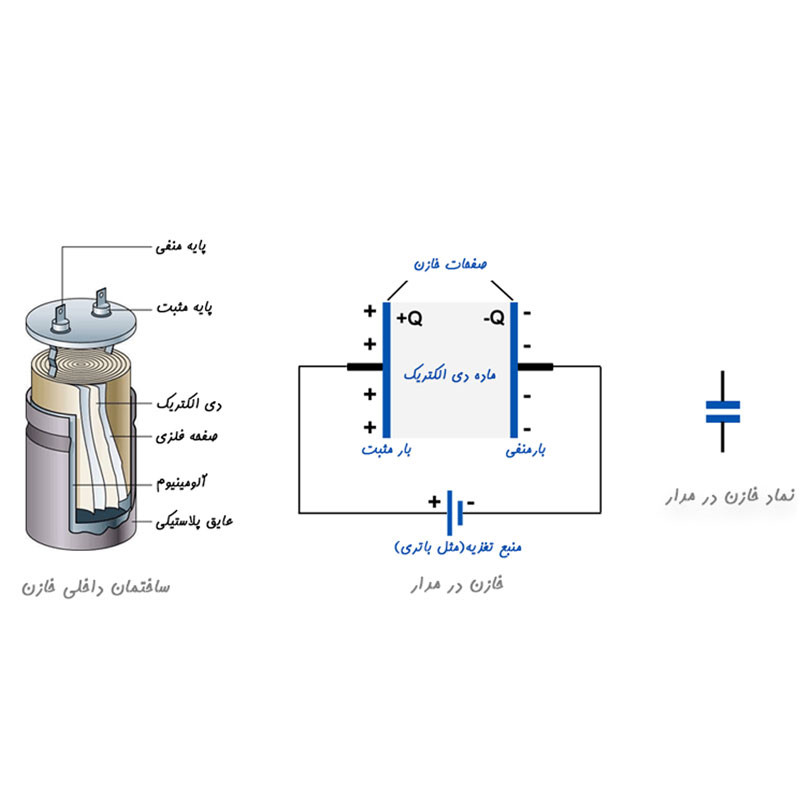 خازن الکترولیت 1 میکرو فاراد 50 ولت جی دبلیو کو کد SC03 بسته 12 عددی
