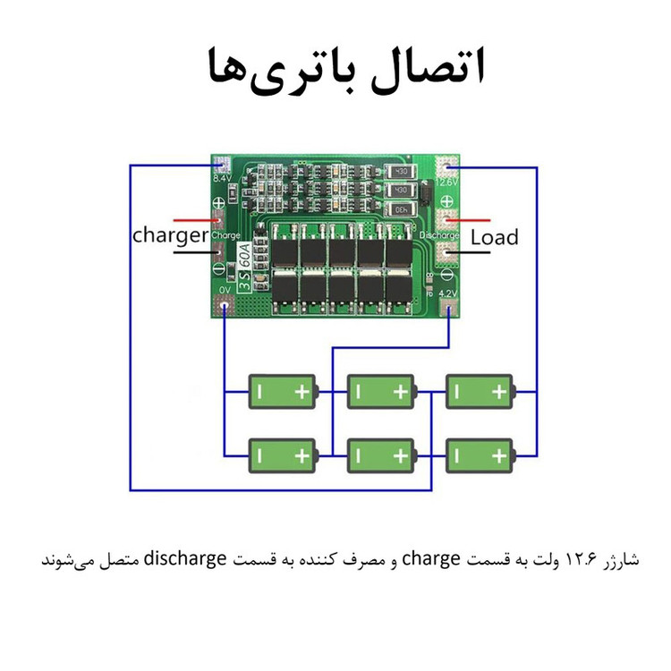 ماژول محافظ شارژ و دشارژ باتری لیتیومی مدل 3S-60A کد Balaned-10mos
