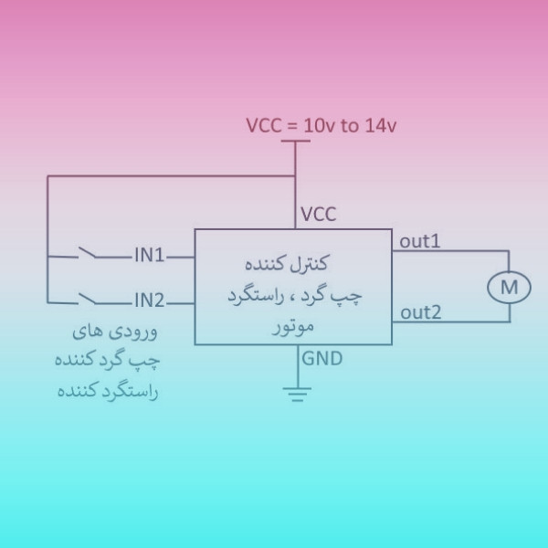ماژول چپگرد راستگرد موتور مدل ۱۲ ولت
