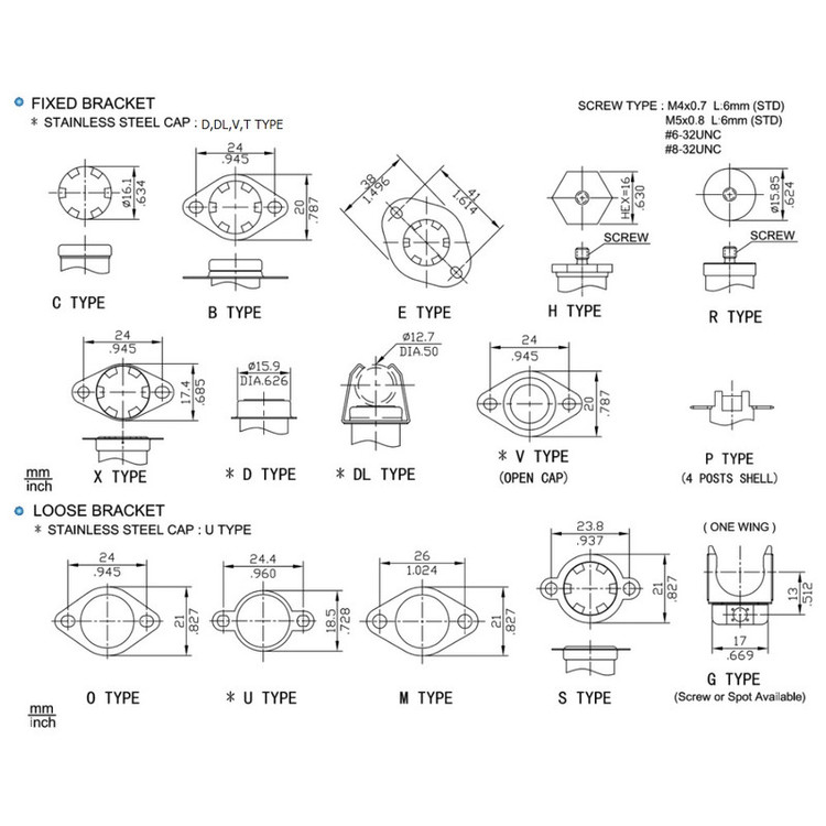 ترموسوییچ مدل NC140