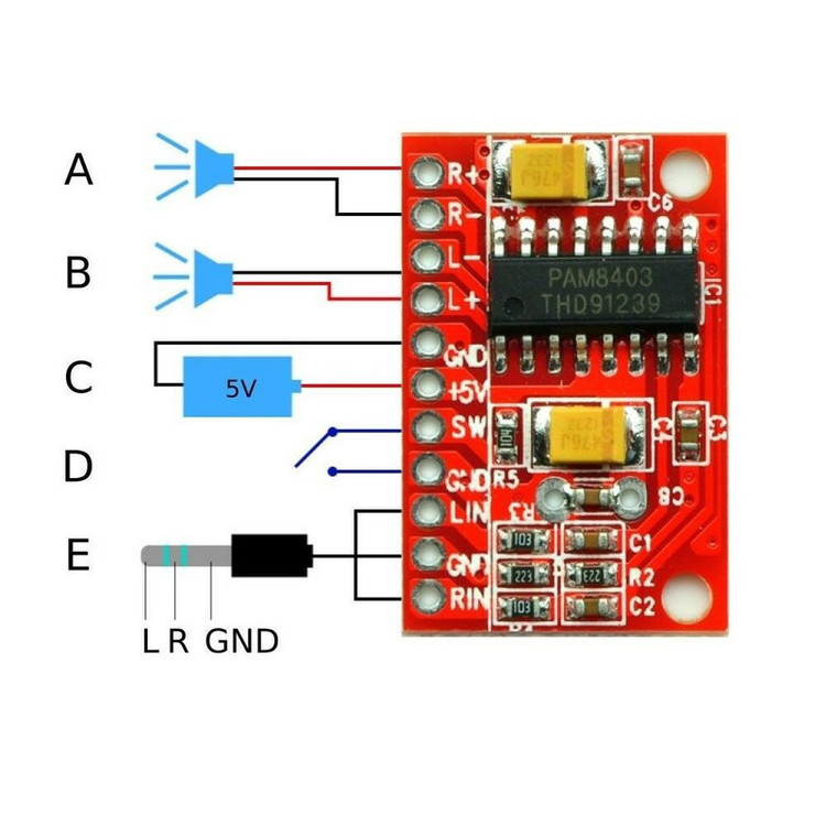 ماژول آمپلی فایر مدل PAM8403-R