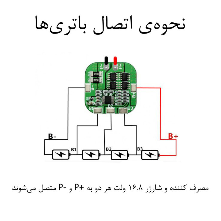 ماژول محافظ شارژ و دشارژ باتری لیتیومی مدل 4S-8A کد HX-SQ