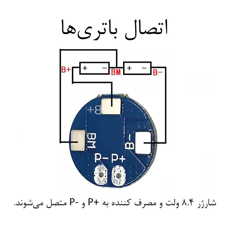 ماژول محافظ شارژ و دشارژ باتری لیتیومی مدل 2S_5A کد 2mos_round