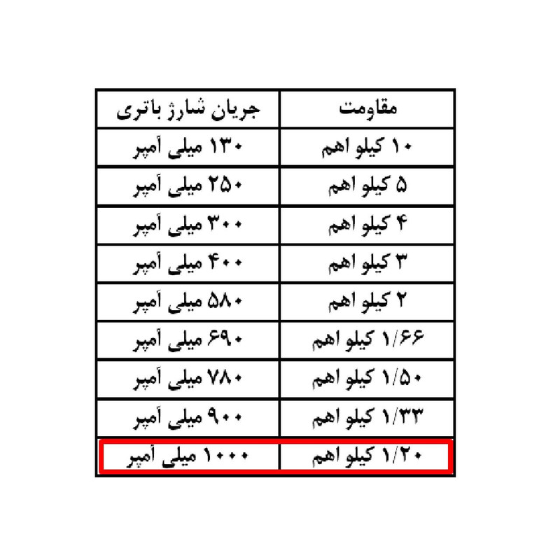 ماژول شارژر مدل 4056 بسته 5 عددی