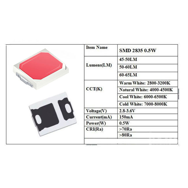 دیود LED مدل 2835P بسته 100 عددی
