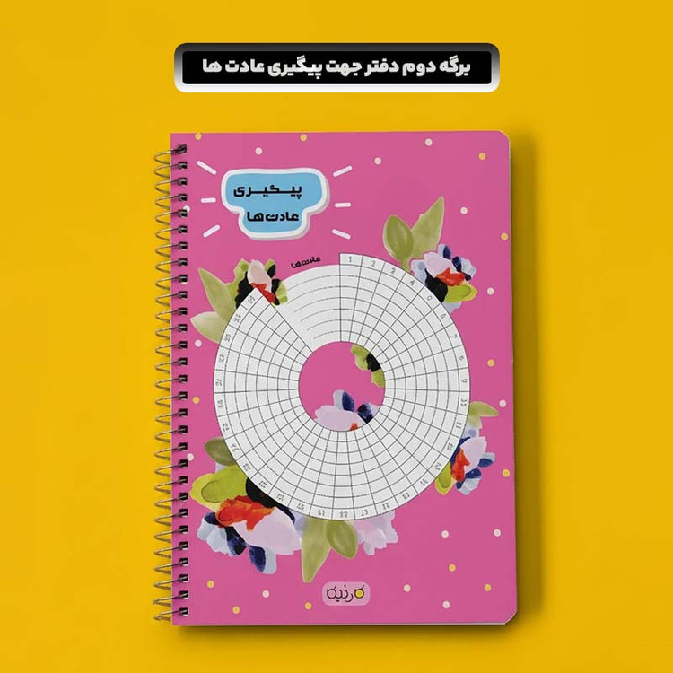 دفتر نقاشی 50 برگ کارنیکا طرح پترن ایرانی Persian Pattern کد 25985 مجموعه 4 عددی