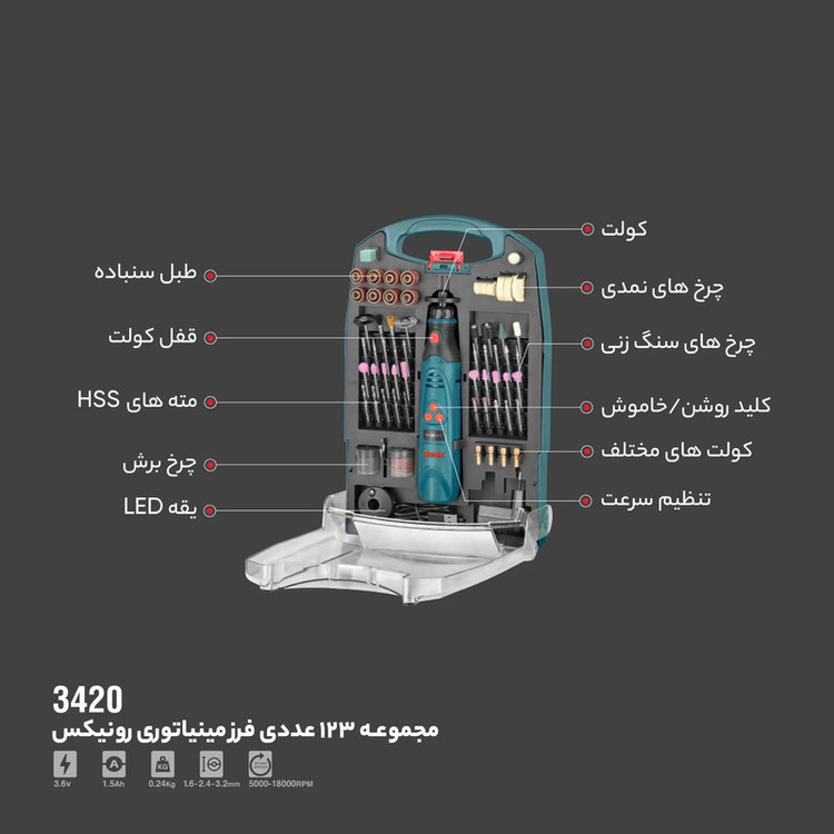 فرز مینیاتوری رونیکس مدل 3420 مجموعه 123 عددی