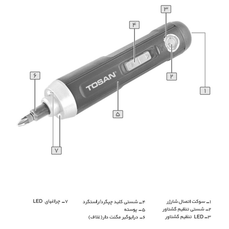پیچ گوشتی شارژی توسن مدل 2036SC مجموعه 25 عددی