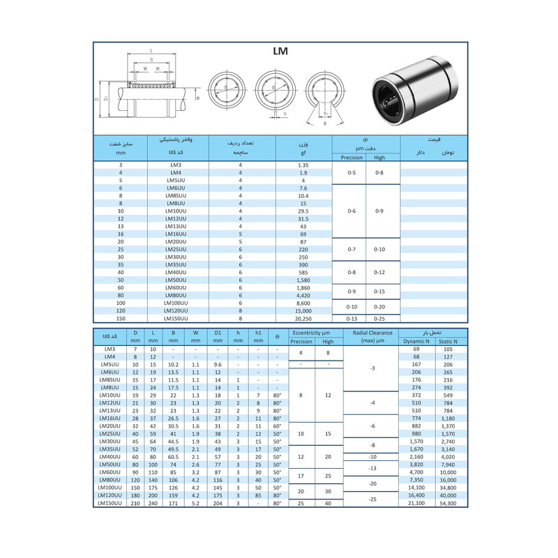 بلبرینگ خطی مدل LM-10 بسته دو عددی