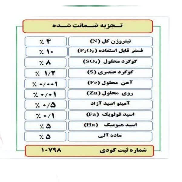 کود سوپر فسفات سایتال مدل تقویت ریشه وزن 25 کیلوگرم