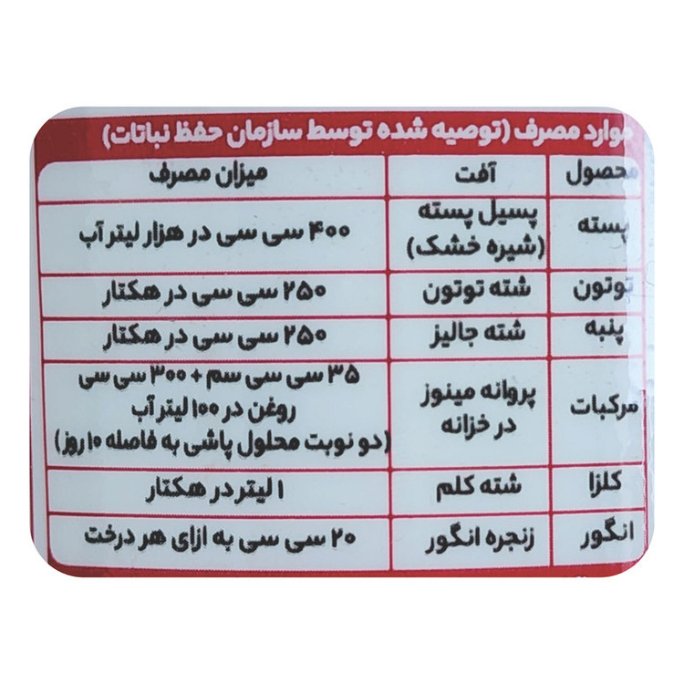 ایمیداکلوپراید آریا شیمی مدل کنفیدور حجم 250 میلی لیتر