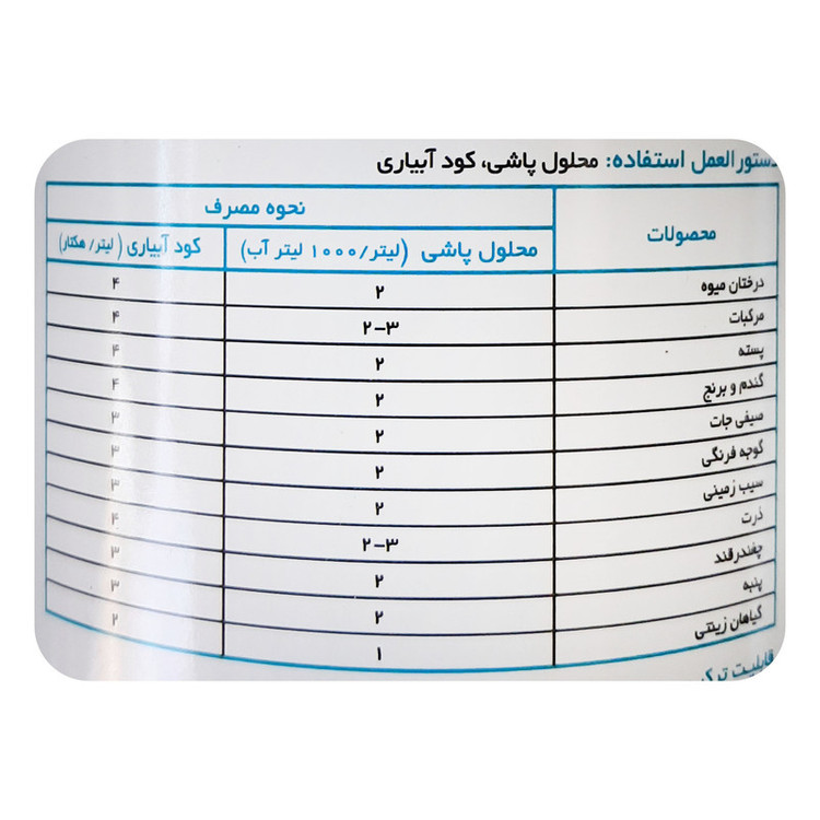 کود سوپر فیوتاپ فیوچرکو بایوساینس مدل Top حجم 1 لیتر