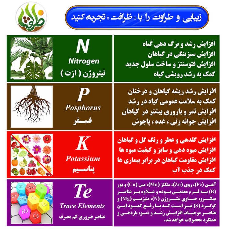 کود پتاس بالا NPK 121236 +TE ظرافت مدل KO2756 وزن 50 گرم