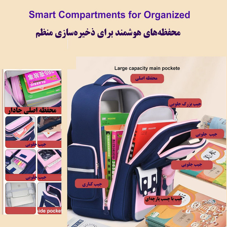 کوله پشتی مدرسه مدل چهار دکمه کد PINA