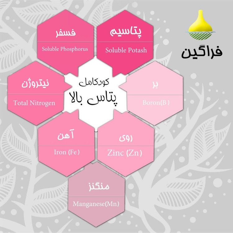 کود تقویتی پتاس بالای فراگین مدل 36-12-12 وزن 25 گرم