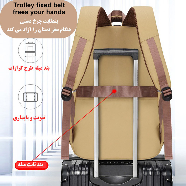 کوله پشتی مدرسه هپی تایم کد5081