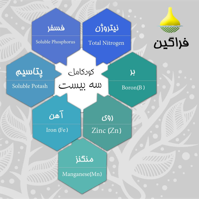 کود سه بیست فراگین مدل 20-20-20 وزن 500 گرم