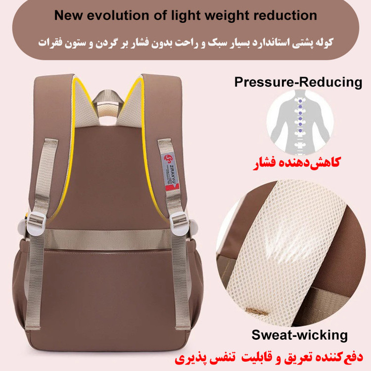 کوله پشتی مدرسه هپی تایم کد 5084