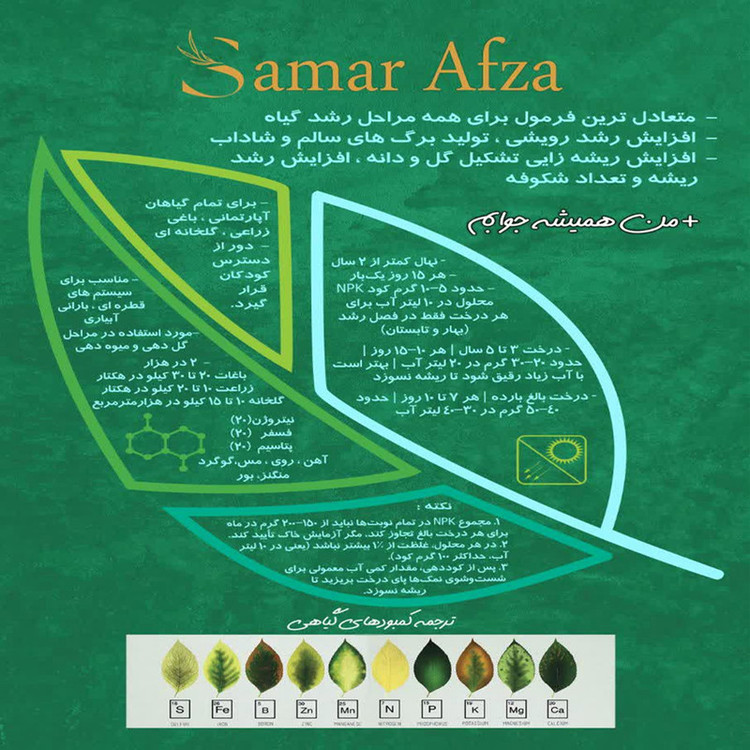کود 20 20 20 NPK ثمرافزا مدل متعادل وزن 8 کیلوگرم