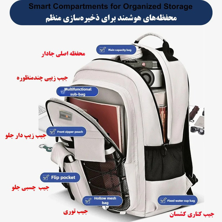 کوله پشتی مدرسه دیشوای مدل 54961