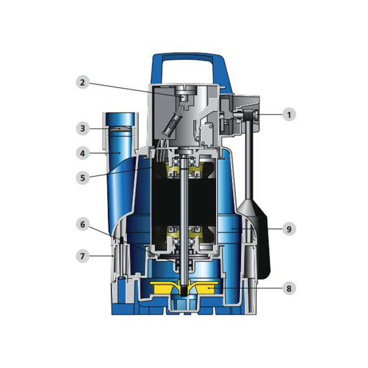 پمپ کف کش 1050 وات کا اس ب مدل Ama-Drainer N 303 2025