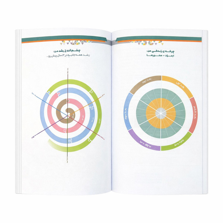 دفتر برنامهریزی 160 برگ مدل روزنگار