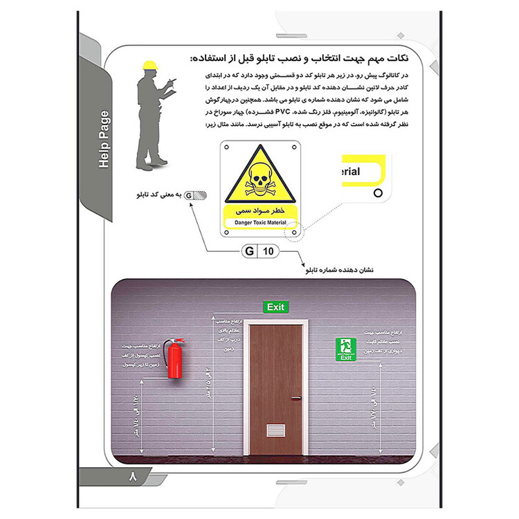 برچسب بازدارنده طرح 2 مدل خطر برق گرفتگی