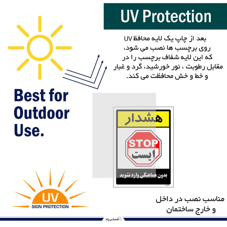 برچسب ایمنی مستر راد طرح بدون هماهنگی وارد نشوید مدل HSE-OSHA-1208