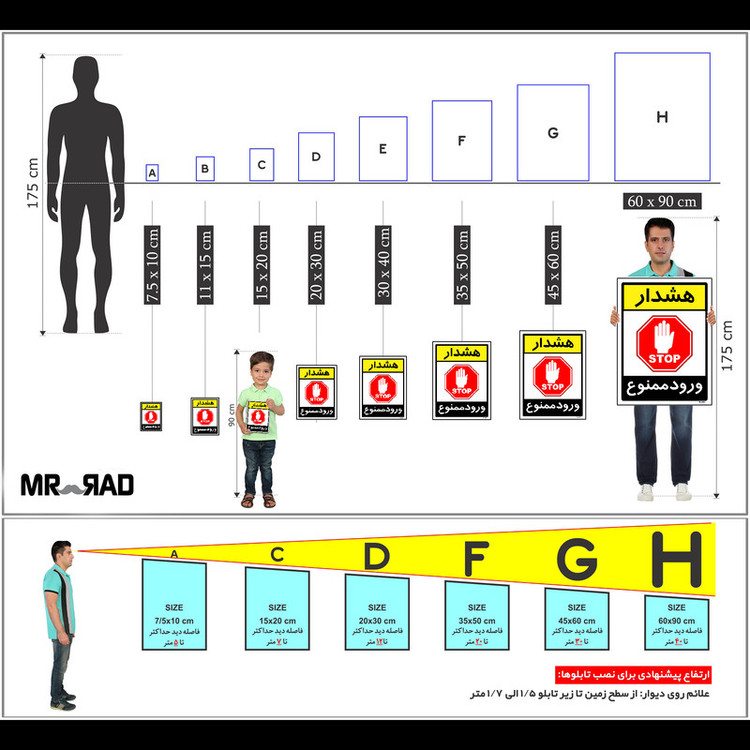 برچسب ایمنی مستر راد طرح هشدار ورود ممنوع مدل HSE-OSHA-0854