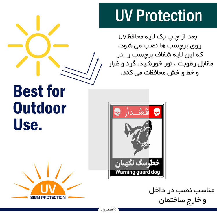 برچسب ایمنی مستر راد طرح خطر سگ نگهبان مدل HSE-OSHA-245