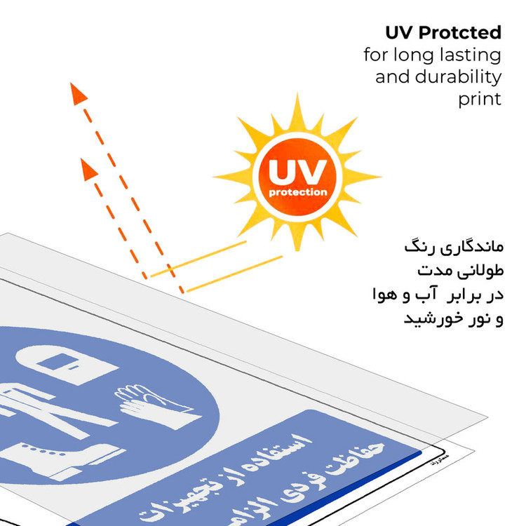 برچسب ایمنی مستر راد طرح استفاده از تجهیزلت حفاظت فردی الزامیاست مدل HSE-OSHA-0052