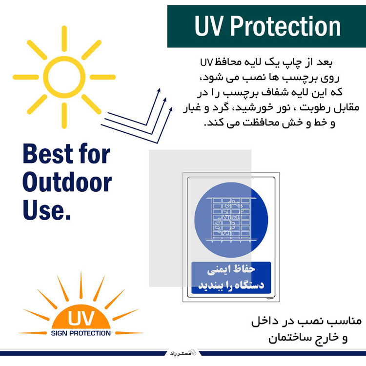 برچسب ایمنی مستر راد طرح حفاظ ایمنی دستگاه را ببندید مدل HSE-OSHA-0128