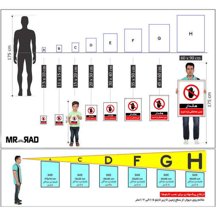 برچسب ایمنی مستر راد طرح بدون هماهنگی وارد نشوید مدل HSE-OSHA-1275