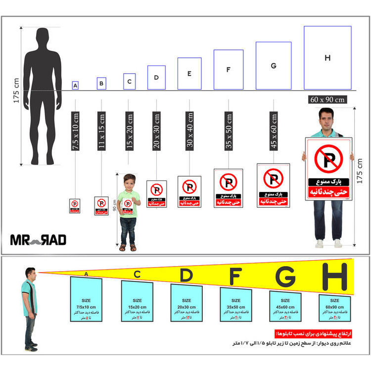 برچسب ایمنی مستر راد طرح پارک ممنوع حتی چند ثانیه مدل HSE-OSHA-1373