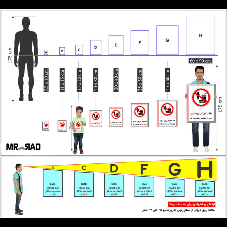برچسب ایمنی مستر راد لطفا با خوراکی وارد نشوید مدل HSE-OSHA-0984