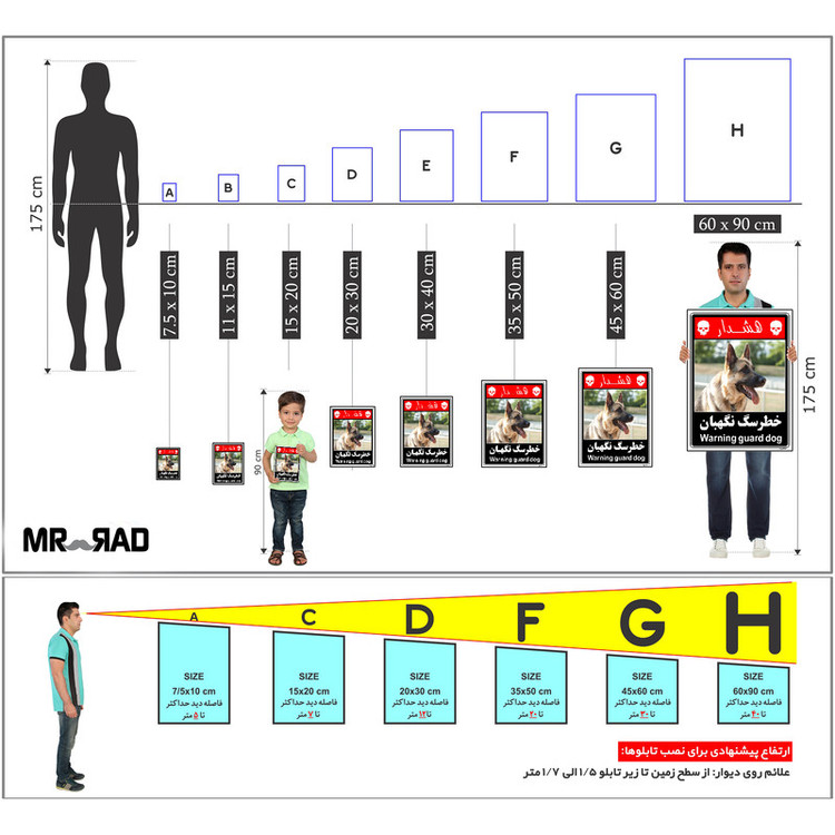 برچسب ایمنی مستر راد طرح خطر سگ نگهبان مدل HSE-OSHA-225