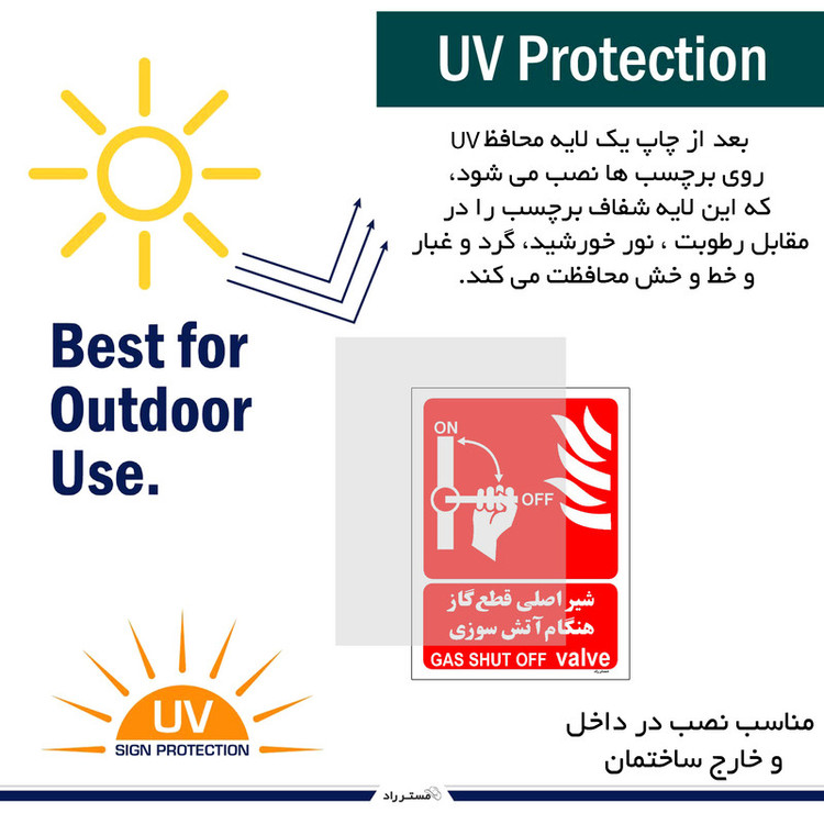 برچسب ایمنی مستر راد طرح شیر اصلی قطع گاز هنگام آتش سوزی مدل HSE-OSHA-069