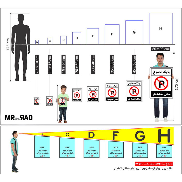 برچسب ایمنی مستر راد طرح پارک ممنوع محل تخلیه بار مدل HSE-OSHA-1398