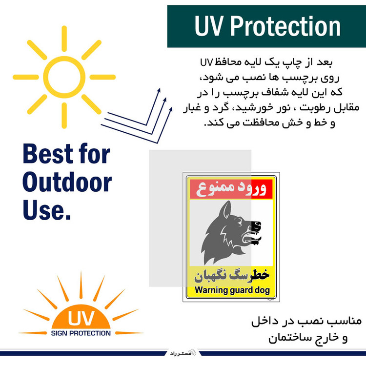 برچسب ایمنی مستر راد طرح خطر سگ نگهبان مدل HSE-OSHA-153
