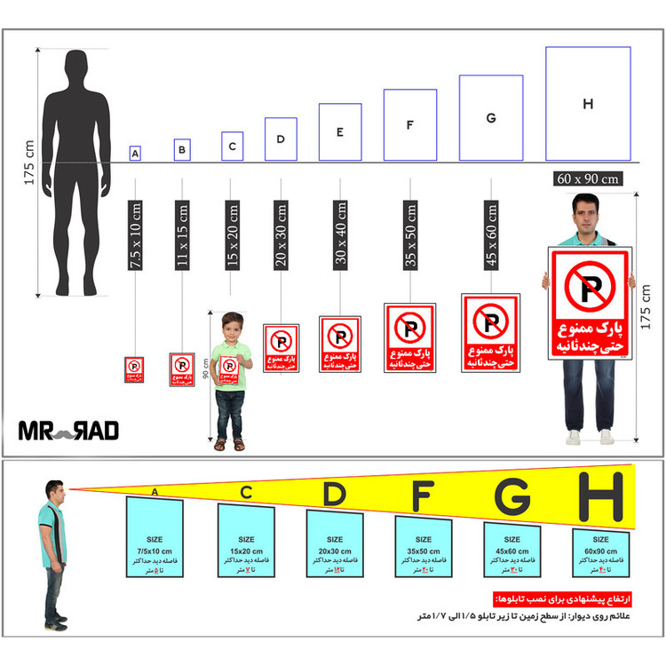 برچسب ایمنی مستر راد طرح پارک ممنوع حتی چند ثانیه مدل HSE-OSHA-1367