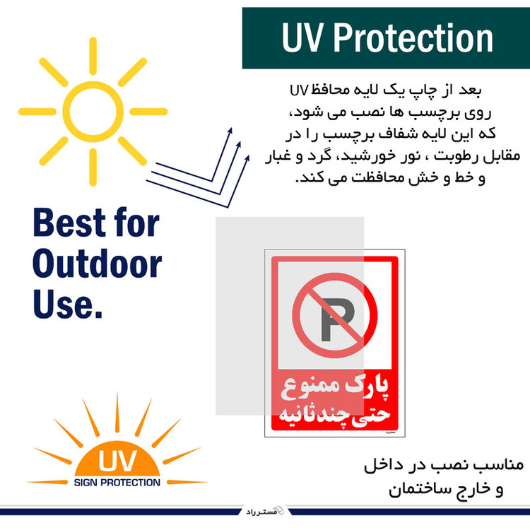 برچسب ایمنی مستر راد طرح پارک ممنوع حتی چند ثانیه مدل HSE-OSHA-1367