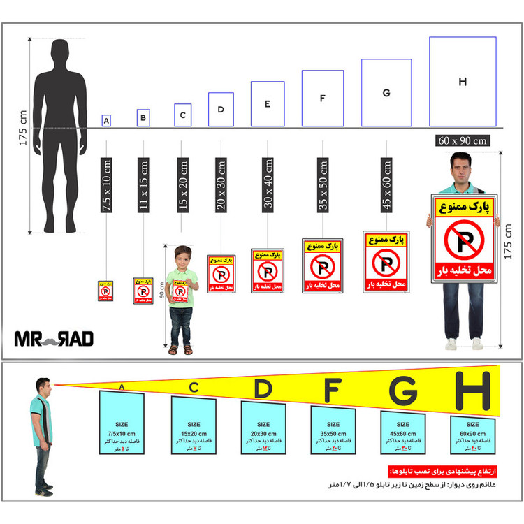برچسب ایمنی مستر راد طرح پارک ممنوع محل تخلیه بار مدل HSE-OSHA-1389