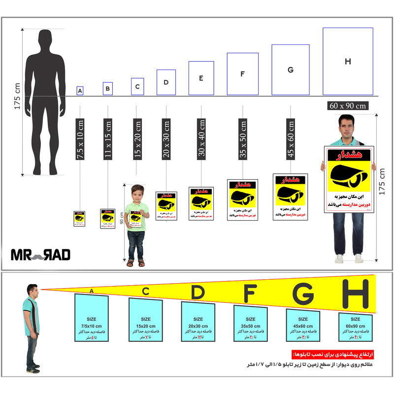 برچسب ایمنی مستر راد طرح این مکان مجهز به دوربین مدار بسته می باشد مدل HSE-OSHA-005