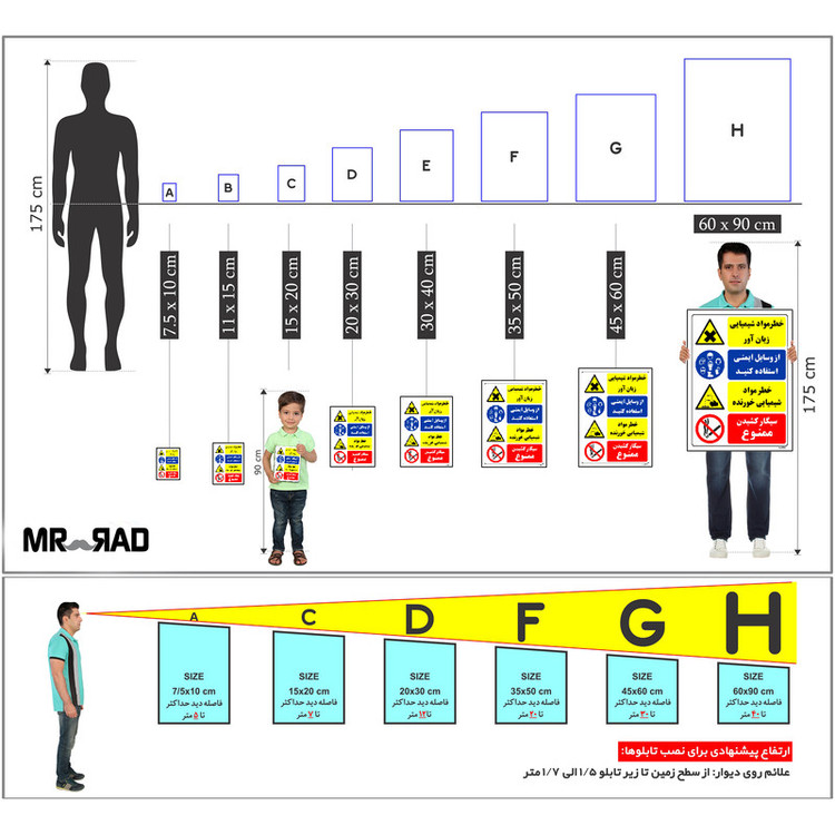 برچسب ایمنی مستر راد طرح خطر مواد شیمیایی زیان آور مدل HSE-OSHA-027