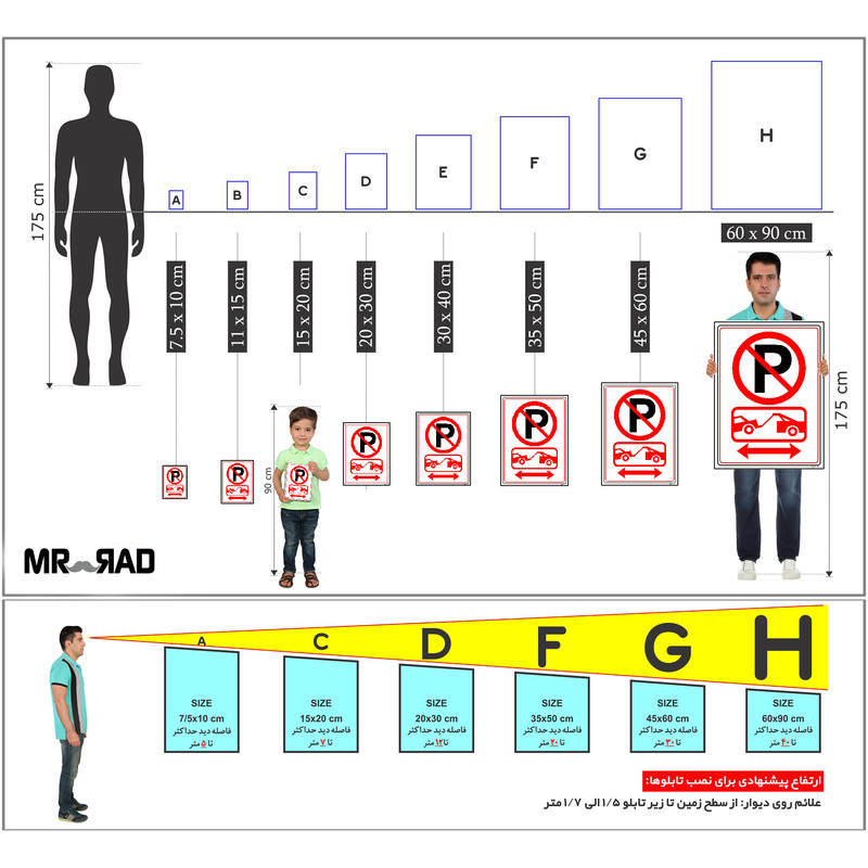 برچسب ایمنی مستر راد طرح پارک ممنوع مدل HSE-OSHA-1405