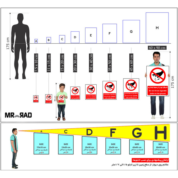 برچسب ایمنی مستر راد طرح ته سیگار خود را در محیط نیاندازید مدل HSE-OSHA-1132